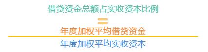 @关联企业，这些企业所得税汇算清缴相关知识请查收