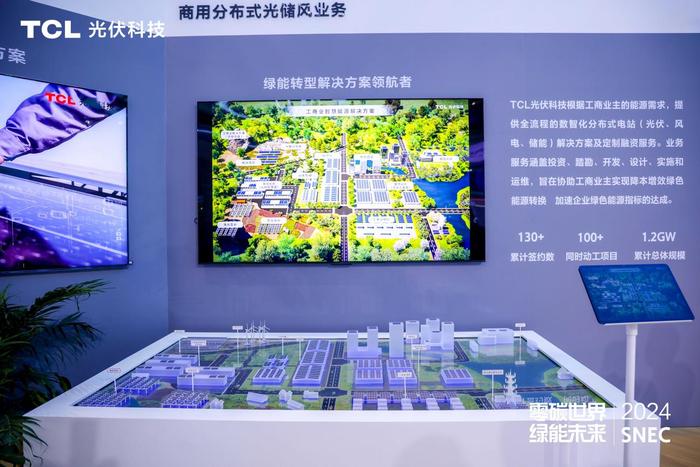 零碳世界 绿能未来| TCL光伏科技携四大业务亮相SNEC 2024