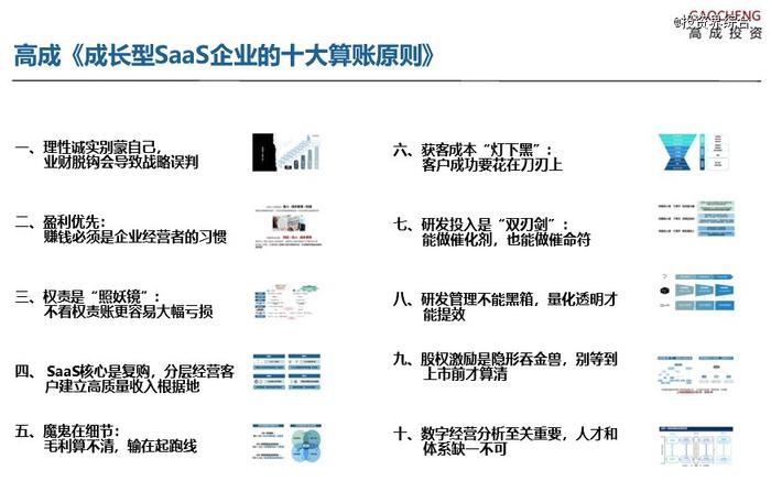 高成投资洪婧：成长型SaaS企业的十大算账原则