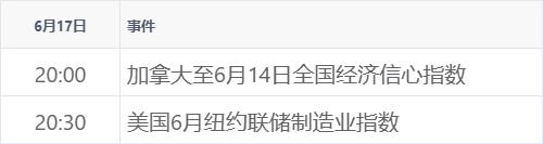 新华财经晚报：5月份经济运行总体平稳 主要指标有所回升