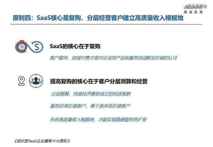 高成投资洪婧：成长型SaaS企业的十大算账原则