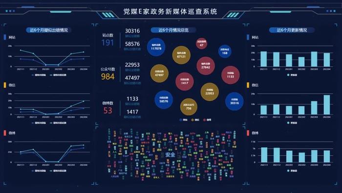 人民日报社《新闻战线》杂志2024年第6期（上）刊发长沙晚报党委书记社长总编辑洪孟春谈媒体AI服务平台赋能基层社会治理文章