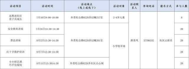 超丰富！佘山镇暑期课程与活动已上线，快来看看