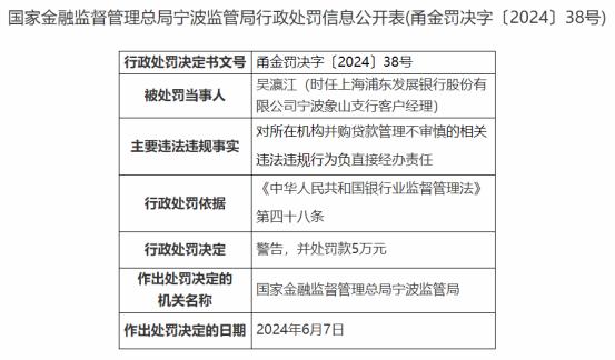 因并购贷款管理不审慎等，浦发银行宁波分行被重罚275万元