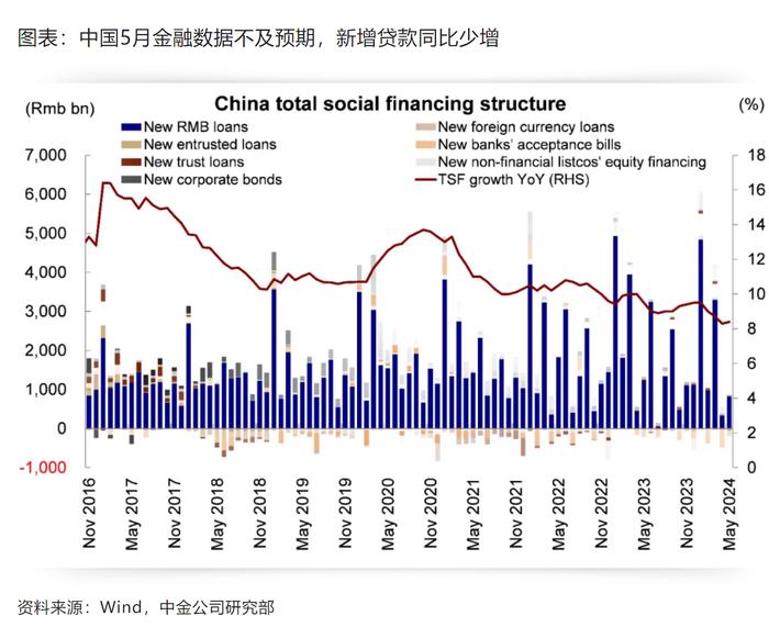 恒生指数在18000点附近震荡 三大因素或助力市场继续上行