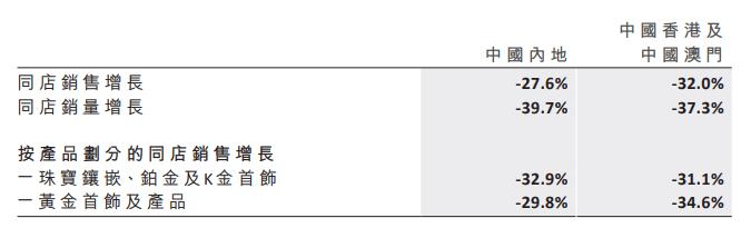 突然不火了？有人傻眼：每月亏几万元！员工称收入实在太低