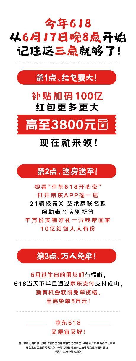 618最大红包来了！京东推出高至3800元超级惊喜红包 即领即用