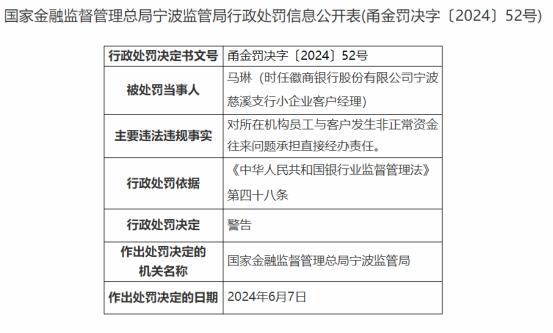 因数据治理不到位等，徽商银行宁波分行被重罚260万元