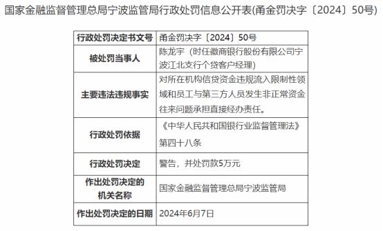 因数据治理不到位等，徽商银行宁波分行被重罚260万元