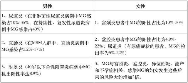 一门三祸害之烧瓶哥