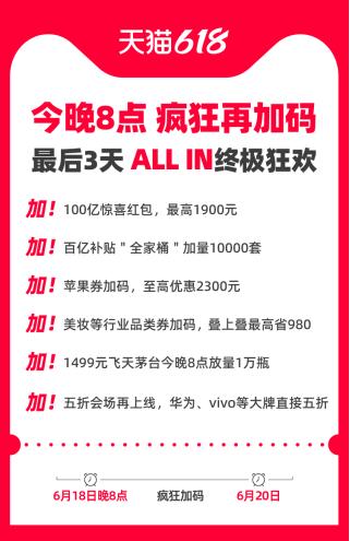 100亿惊喜红包人人可抢！今晚8点起，天猫618疯狂再加码