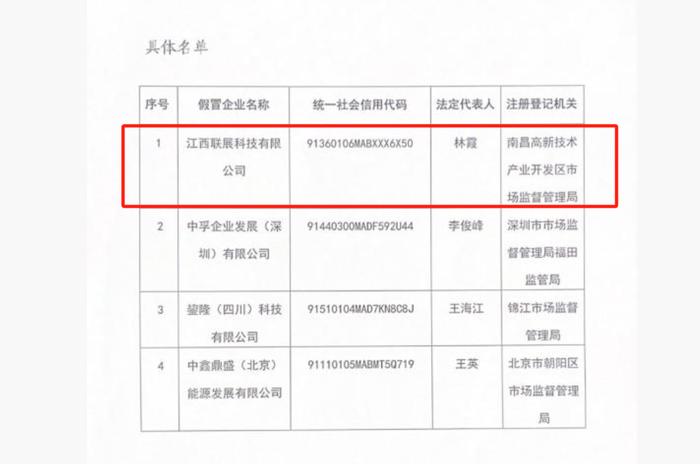 华菱精工3100万元订单背后：假央企子公司“供货” 客户注册地“无人”