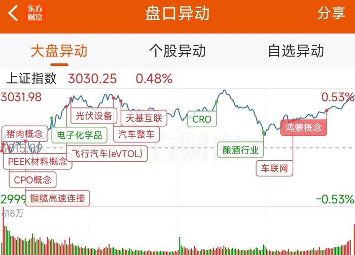 6月18日龙虎榜：1.25亿抢筹百川股份 机构净买入10只股