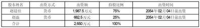 证券代码：605007    证券简称：五洲特纸    公告编号：2024-057债券代码：111002    债券简称：特纸转债