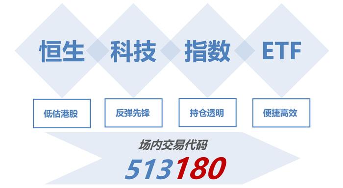 哔哩哔哩港股大涨超4.5%，上线新游表现优异！恒生科技指数ETF（513180）涨超0.5%