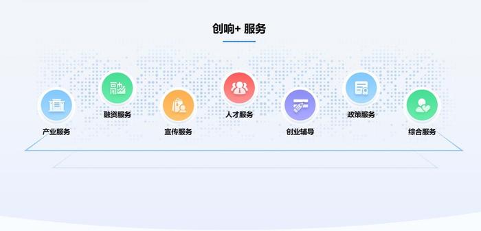 扩大“朋友圈”  2024年“创响中国”安徽省创新创业大赛正式启动