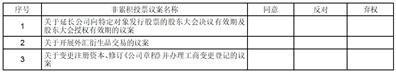 证券代码：605007    证券简称：五洲特纸    公告编号：2024-057债券代码：111002    债券简称：特纸转债