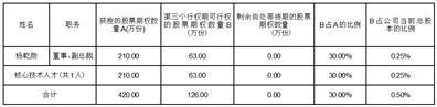 证券代码：002843    证券简称：泰嘉股份    公告编号：2024-041