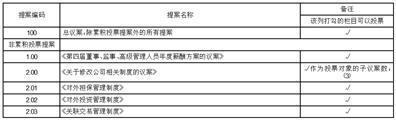 证券代码：002895    证券简称：川恒股份    公告编号：2024-089转债代码：127043    转债简称：川恒转债