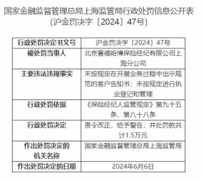因未按规定进行执业登记等，北京赛福哈博保险公司被罚1.5万元