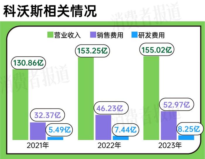 智能化、高端化助力扫地机器人回暖，科沃斯、石头科技、云鲸、追觅领跑市场