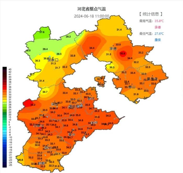 未来三天高温持续，局地冲刺40℃！明天起河北西北部有雷雨→