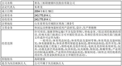 证券代码：001300        证券简称：三柏硕        公告编号：2024-035