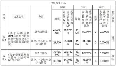 证券代码：300921        证券简称：南凌科技        公告编号：2024-032