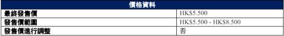 武汉有机港股首日剧烈下挫振幅63.6% 收盘涨27.6%