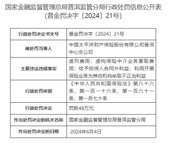 因虚列费用等，太平洋产险普洱支公司被罚48万元