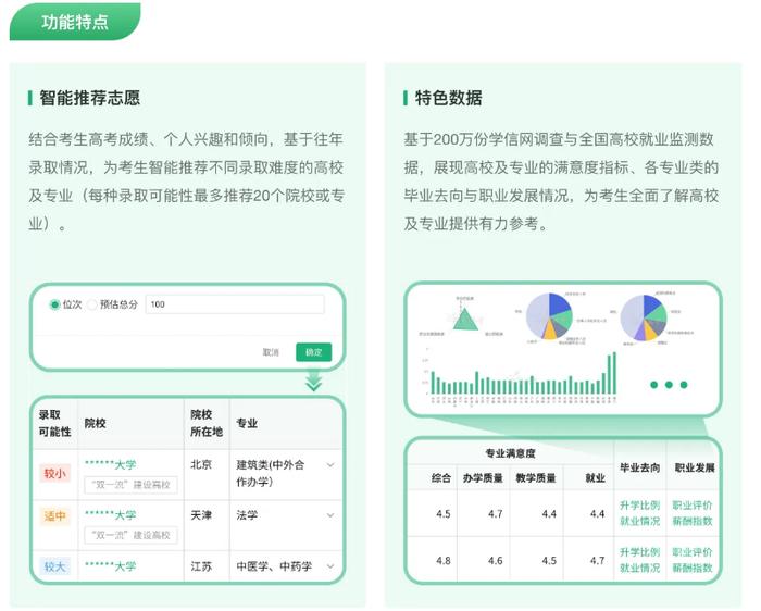 教育部首次上线高考志愿信息系统，免费帮考生填报志愿