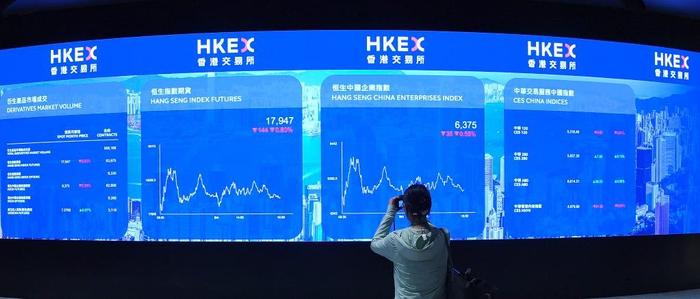 9月23日起，打台风港股不停市丨香港一日