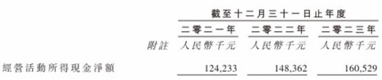 武汉有机港股首日剧烈下挫振幅63.6% 收盘涨27.6%