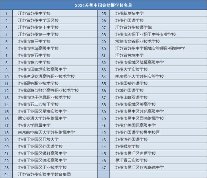 中考志愿怎么填？扫码预约与学校面对面咨询