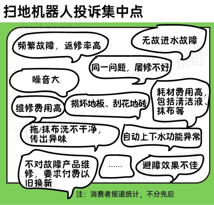 智能化、高端化助力扫地机器人回暖，科沃斯、石头科技、云鲸、追觅领跑市场