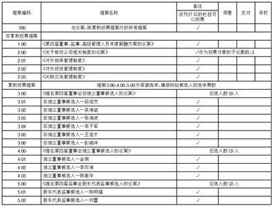 证券代码：002895    证券简称：川恒股份    公告编号：2024-089转债代码：127043    转债简称：川恒转债