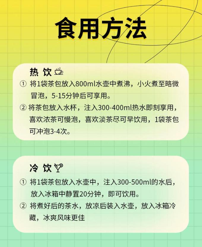 比奶茶更健康，比白开水更好喝！水肿星人的救星来啦！