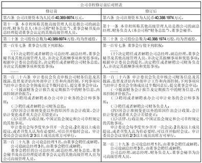 证券代码：605007    证券简称：五洲特纸    公告编号：2024-057债券代码：111002    债券简称：特纸转债