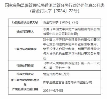 因虚列费用等，太平洋产险普洱支公司被罚48万元