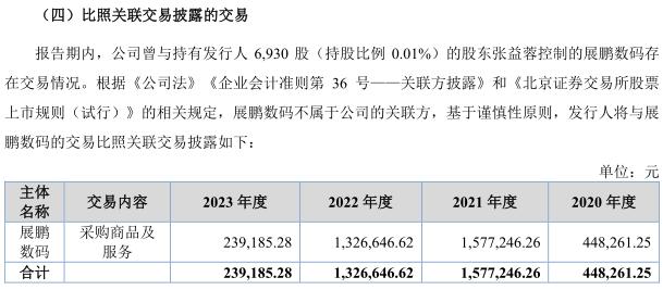 成电光信首发上会获通过，上市委重点关注业绩增长、公司治理、财务内控等问题