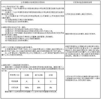 证券代码：002843    证券简称：泰嘉股份    公告编号：2024-041