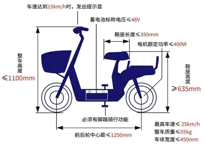 危险！上海抽查发现6批次不合格，有产品竟然存在10项问题，已有22人被拘留