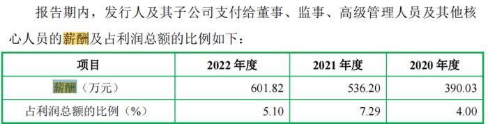 电鳗财经｜森峰科技IPO：现金分红3000万 又要6000万募资补流