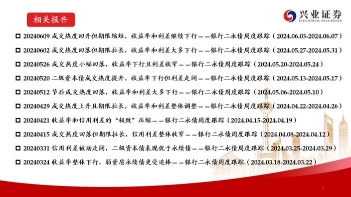 【兴证固收.信用】弱资质二永成交热度提升，收益率和利差持续下行——银行二永债周度跟踪（2024.6.11-2024.6.14）