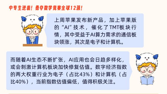 全球数学竞赛12强惊现中专生！这比赛到底啥来头？