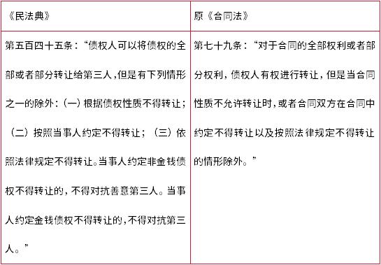 “法”润心田，“典”亮生活丨《民法典》促进社会和谐稳定有序（下）