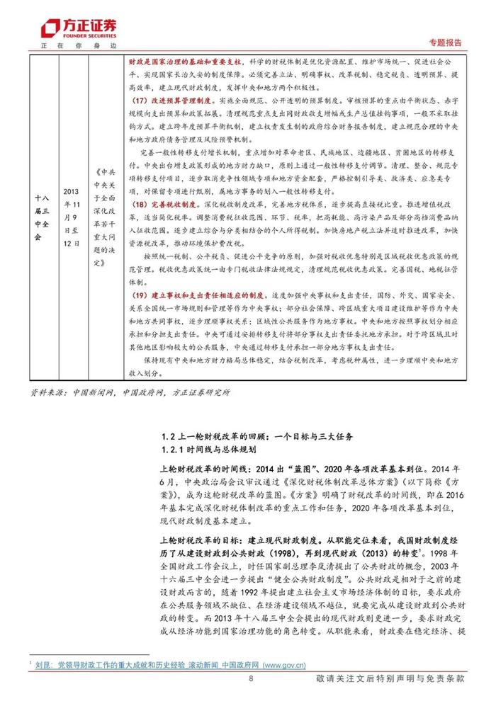 【方正宏观】三中全会与财税改革：历史脉络和未来展望——三中全会系列之二财税改革（下）