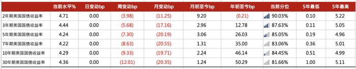 亚洲信用债每日盘点（6月19日）：中资美元债投资级市场走势分化，新城上涨1pt左右