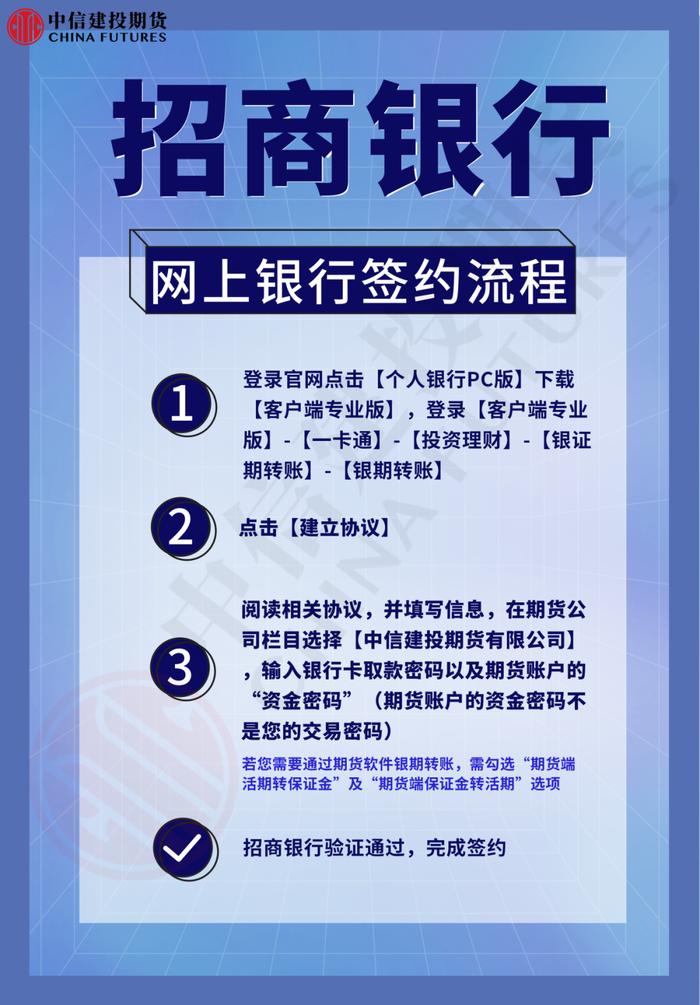 银期签约 · 招商银行网上银行签约流程