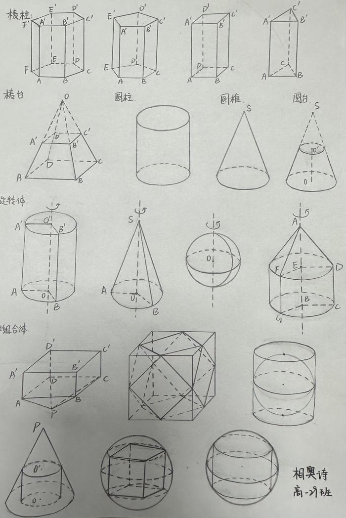 精耕细作 业精于勤——高一年级数学立体几何优秀笔记展